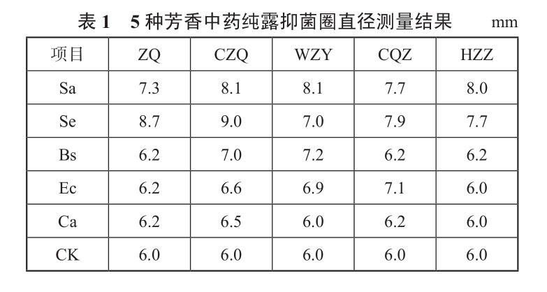 米兰下载APP什么样的好