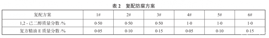 米兰下载APP的作用