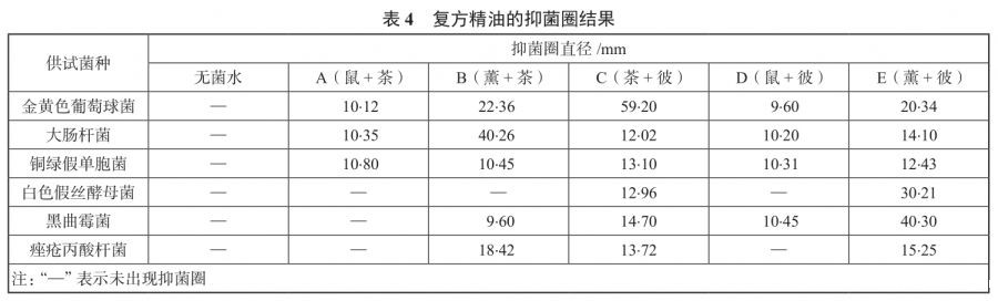 大堂米兰下载APP