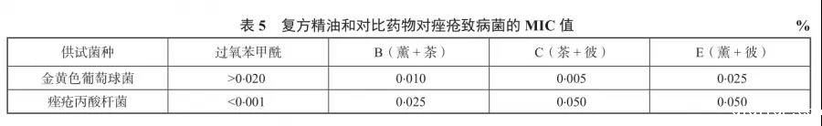 米兰下载APP品牌排行榜