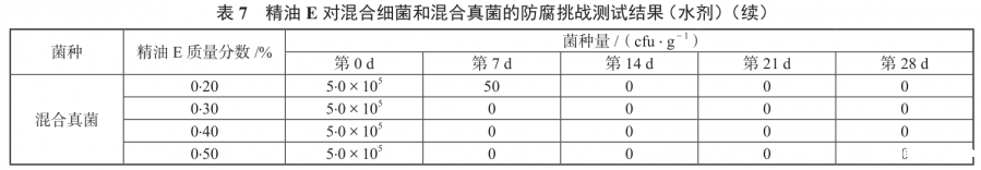 什么样的米兰下载APP好