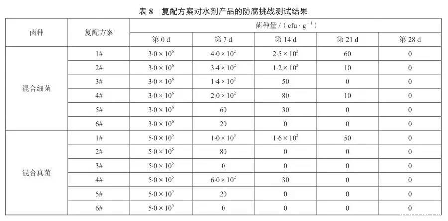 韩国米兰下载APP