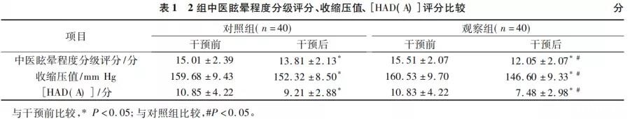 米兰下载APP一般多少