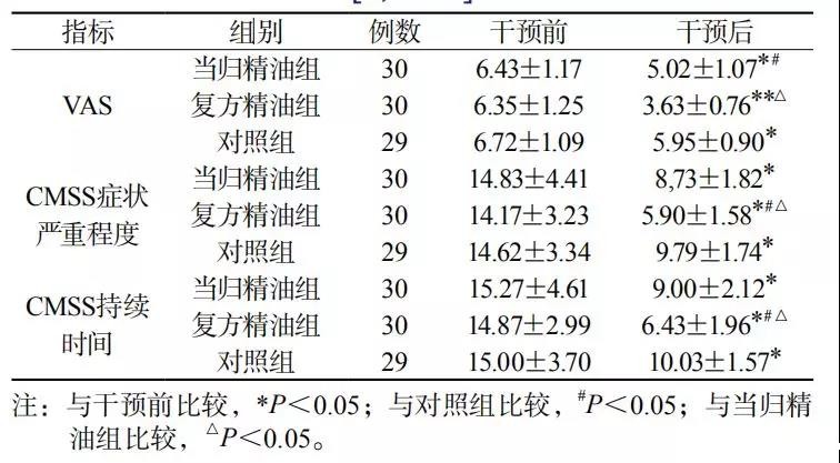 米兰下载APP哪个品牌好