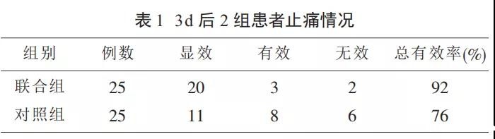 精油真的有用吗